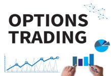 Risk Management in Option Trading: A Crucial Perspective Option Trading